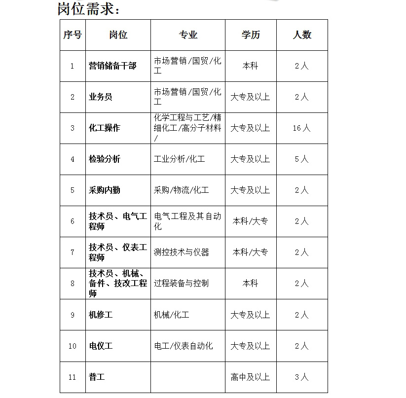 �?018Ƹ(jin)�?2.20(1).jpg